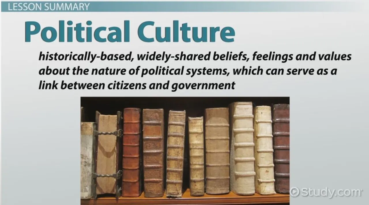 What is the definition of cultural theory?